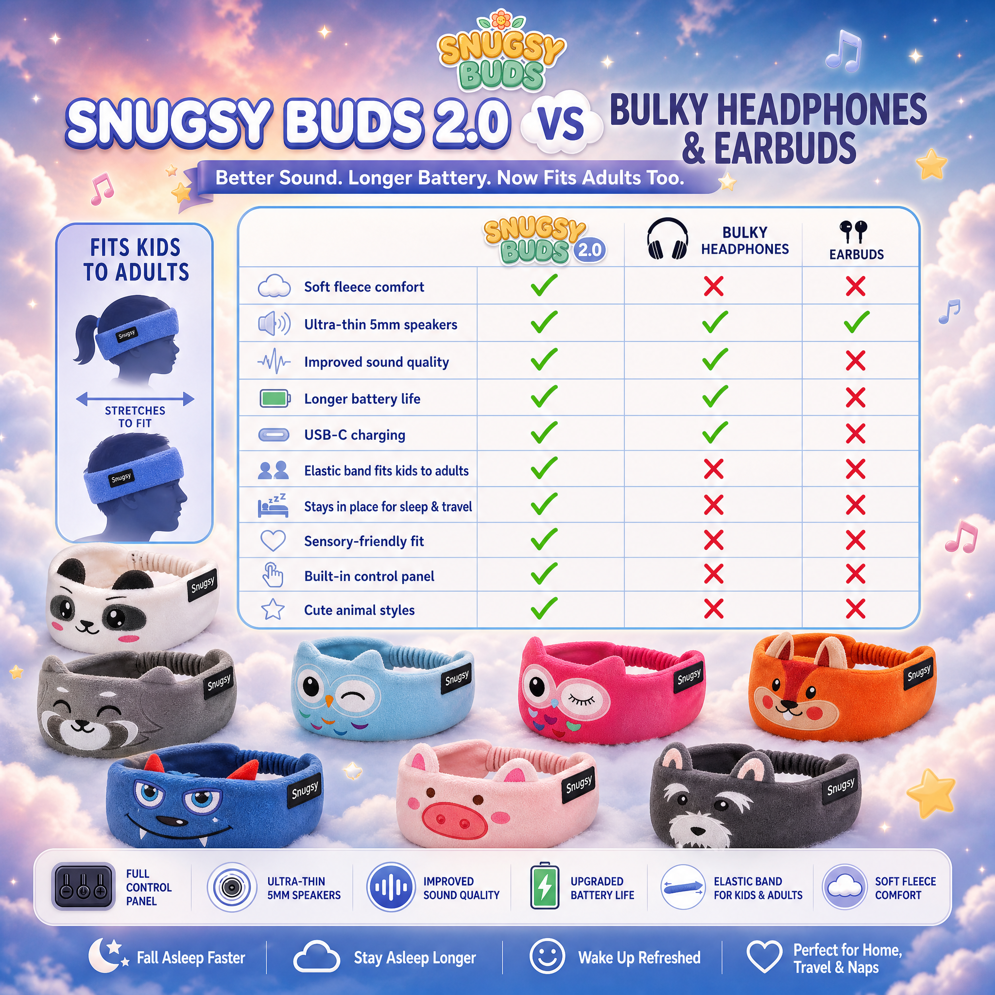 Snugsy Buds 2.0